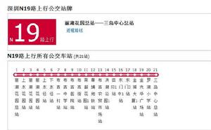 深圳公交N19路