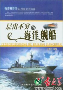 《海洋科普館-層出不窮的海洋艦船》