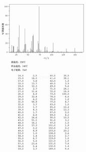 D-塔格糖