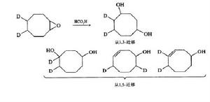 跨環重排