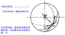 空間單擺定常約束