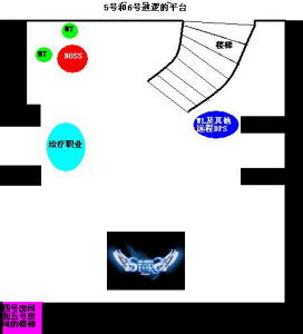 戰鬥示意圖