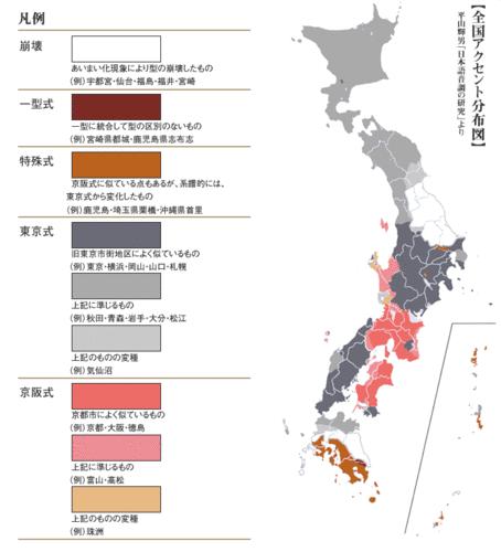 全國アクセント分布図