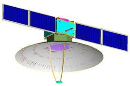 雷達成像衛星