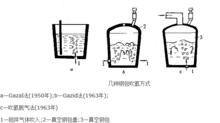 鋼包吹氬處理