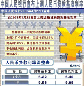 國際收支順差