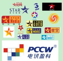 從star TV到盈科:李澤楷創辦的企業