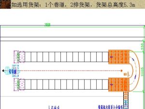 物流基礎模數