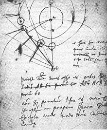 在第谷筆記本內的素描，描述他對1577年大彗星的觀測