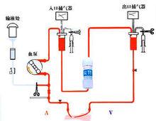 血液灌流器