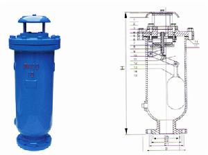 複合式污水排氣閥