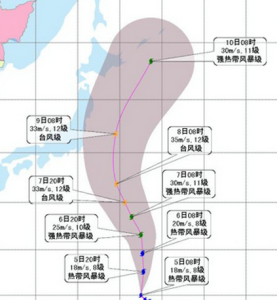 颱風電母