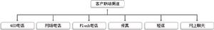 北京合力金橋軟體技術有限責任公司