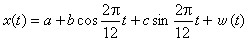 活化分析