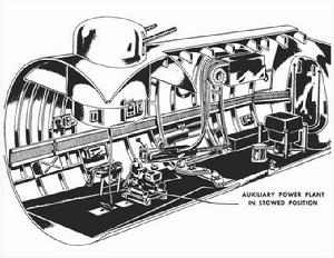 B-26掠奪者轟炸機結構系統