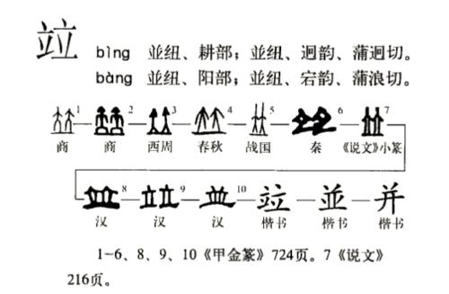 “並（竝）”演變圖