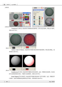 Maya三維動畫製作基礎教程