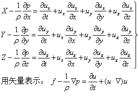 流體運動微分方程