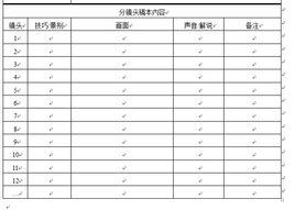 分鏡頭稿本