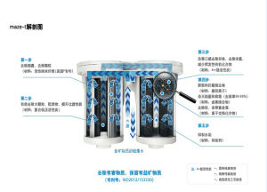 海爾施特勞斯淨水器