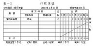 付款憑證