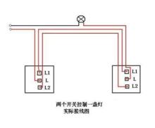 雙聯單控開關