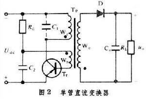 電源換流器