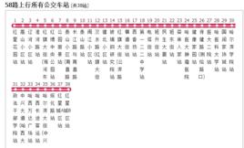 哈爾濱公交58路