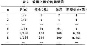 聖彼得堡悖論