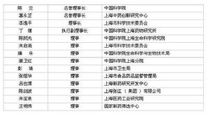 國家新藥篩選中心