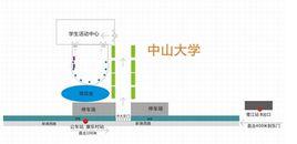 熊德龍學生活動中心