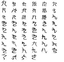 九[漢字釋義]