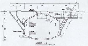 水壓式