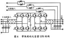 輸入輸出隔離的高頻鏈UPS