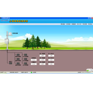 平升土壤水分自動測定系統軟體