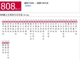 重慶公交808路