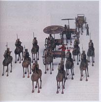 銅車馬儀仗傭群