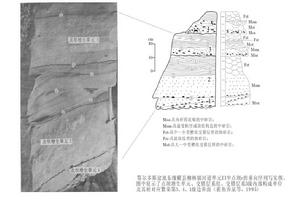 層序地層編圖系列