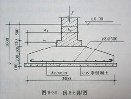 單獨基礎