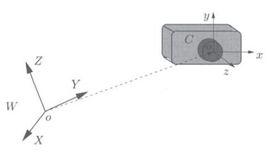 相機坐標系