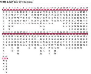 長沙公交703路