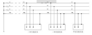 TN-C系統