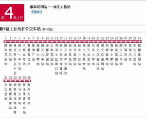 北京公交順4路