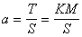 線性調節器