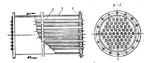圖1 殼管式冷凝器主體部分的結構
