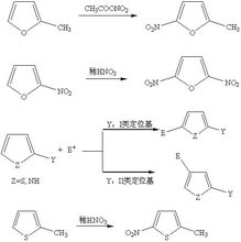 親電反應