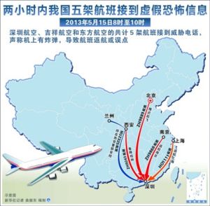 編造、故意傳播虛假恐怖信息罪