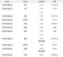 東湖汽車站時刻表