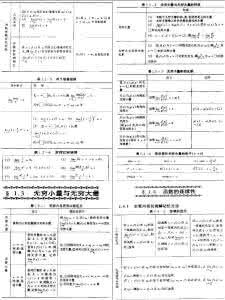 高等數學常見題型解析及模擬題