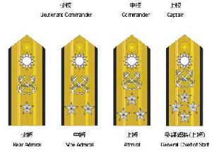 中華民國海軍階級袖章